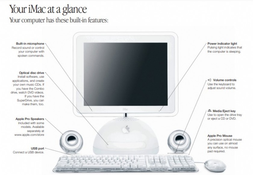 iMac G4 Flat Panel 15-inch Advice and troubleshooting