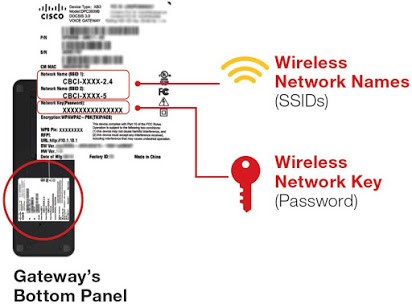 Where to find network security key xfinity