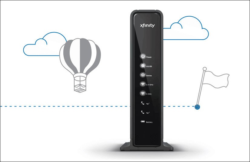 Xfinity Restart Your Wireless Gateway Router
