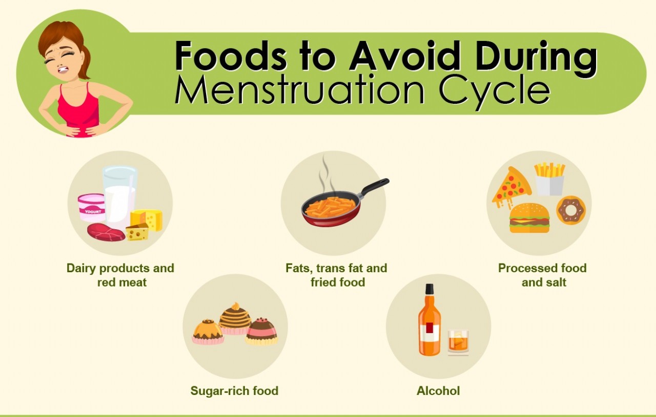 Are there any natural remedies that should be avoided during menstruation?