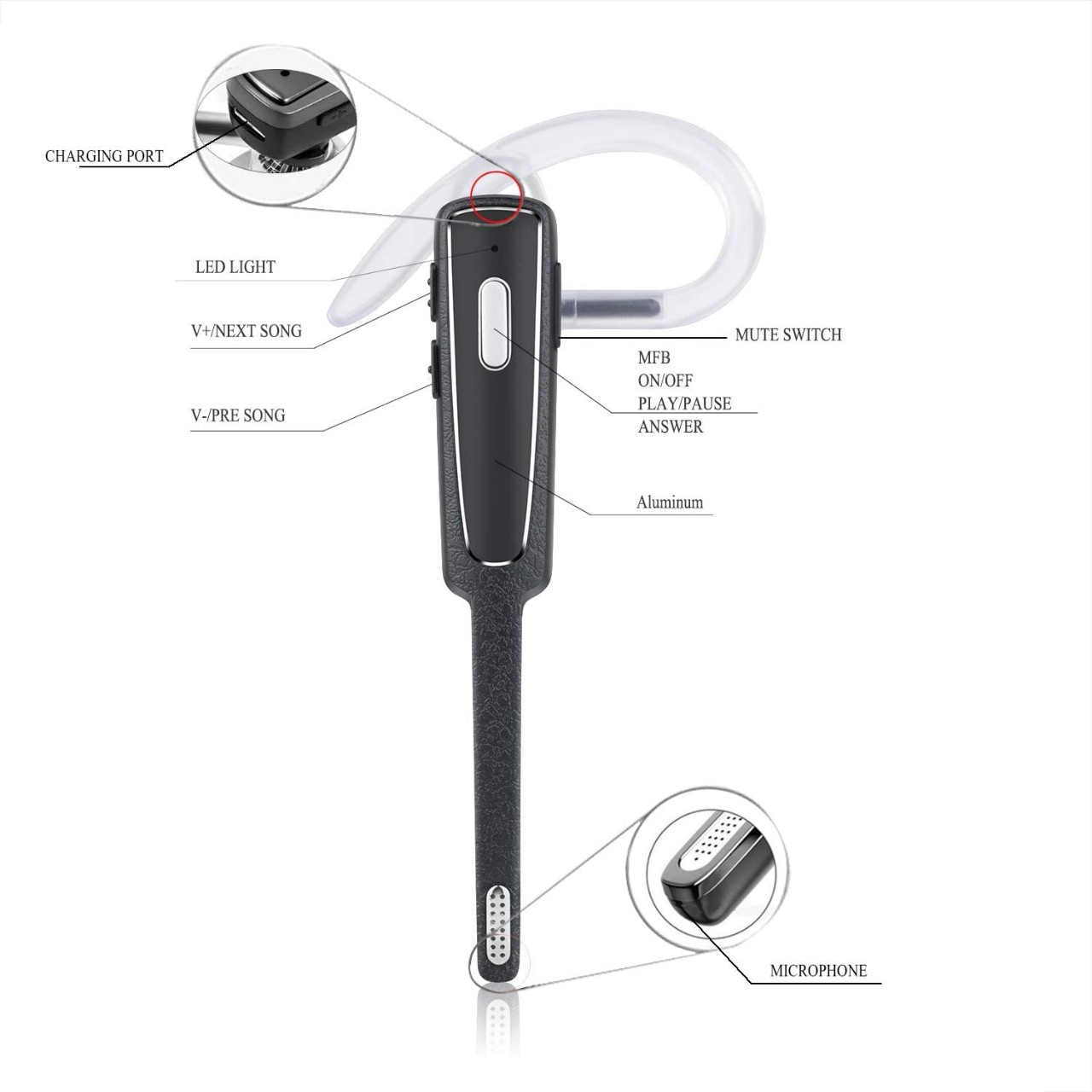 Bluetooth Headset, Candeo Ultralight Bluetooth Phone Earpiece handsfree Earbuds with Noise Cancellat