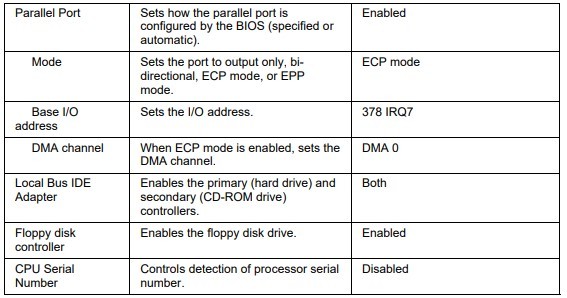 Configuring the Pavilion Notebook with the BIOS Setup Utility 3