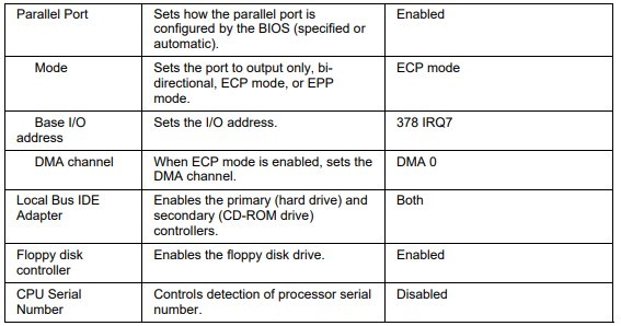 Configuring the Pavilion Notebook with the BIOS Setup Utility 3