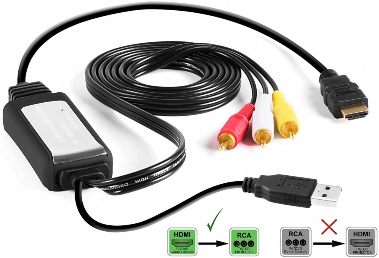 HDMI to RCA Cable Converts Digital HDMI Signal to Analog RCA/AV – Works w/TV/HDTV/Xbox 360/PC/DVD
