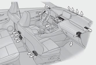 Lexus NX air conditioning system