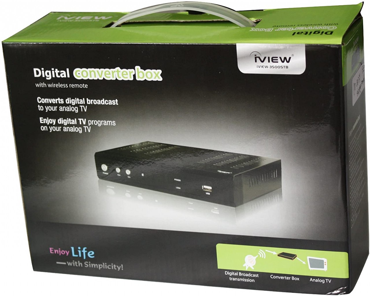 Multi-function Digital Converter Box: TV Recording/Media Function/QAM Function