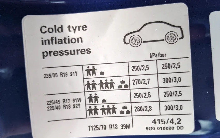 The ideal tire pressure for a Volkswagen Golf