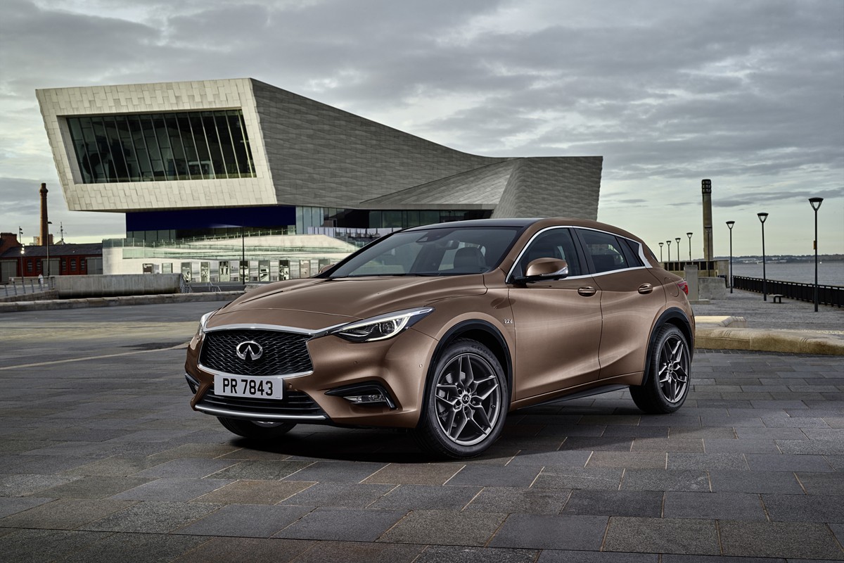 The oil capacity and type for the Infiniti Q30