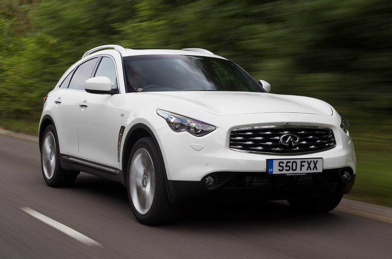 The recommended oil capacity and type for the Infiniti FX