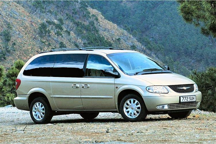 Tire pressure for the Chrysler Grand Voyager
