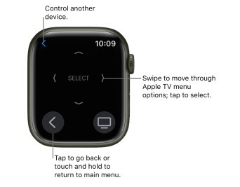 Use your Apple Watch to control Apple TV
