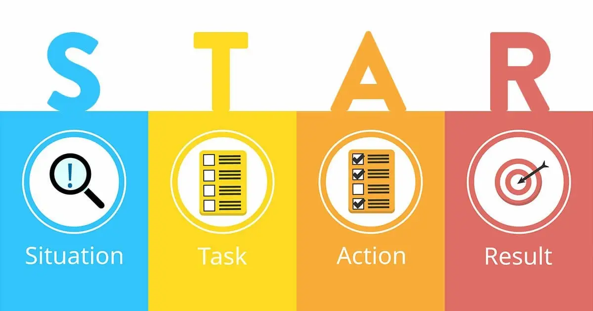 Professional woman confidently answering behavioral interview question using STAR method